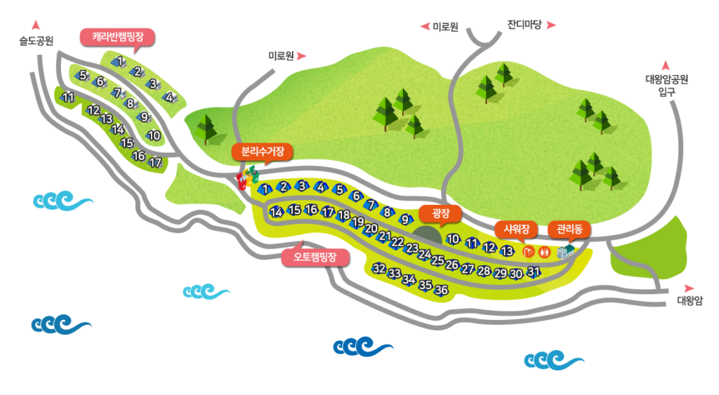 대왕암오토캠핑장 요약도