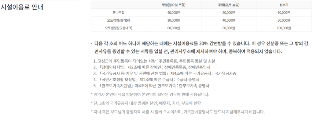 송지호 오토캠핑장 이용료