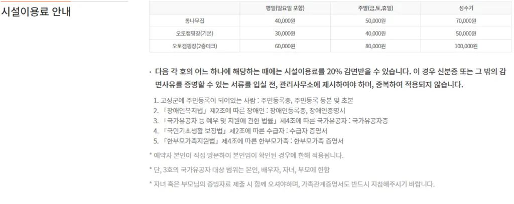 송지호 오토캠핑장 이용료