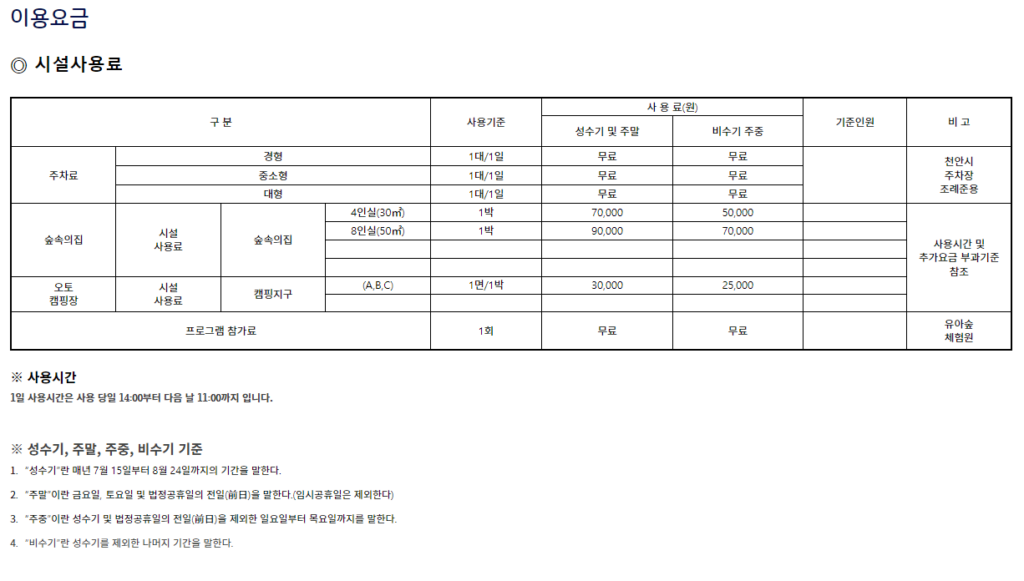 태학산 자연휴양림 이용요금