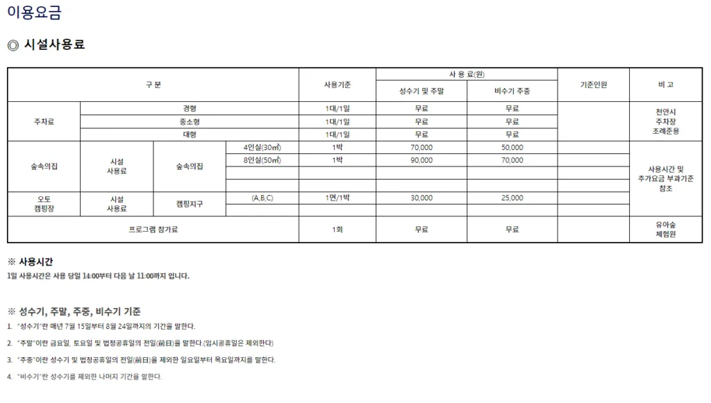 태학산 자연휴양림 이용요금