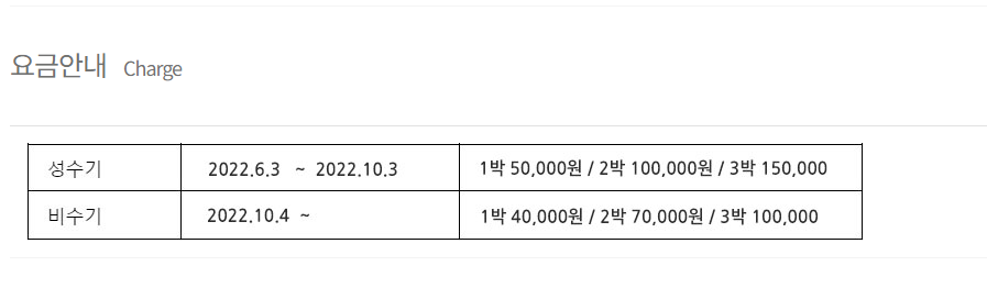 대장경 오토캠핑장 요금표
