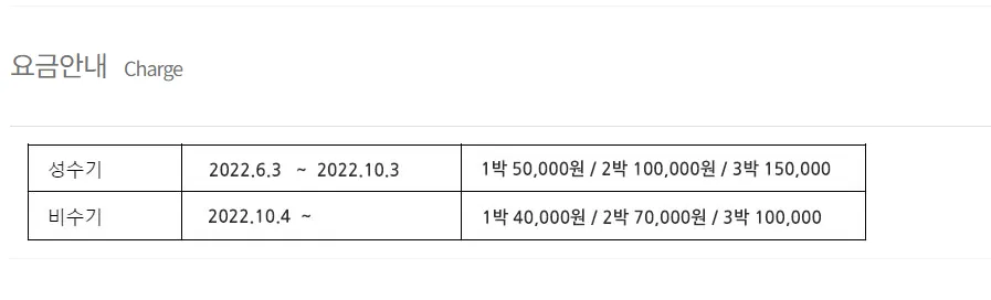 대장경 오토캠핑장 요금표