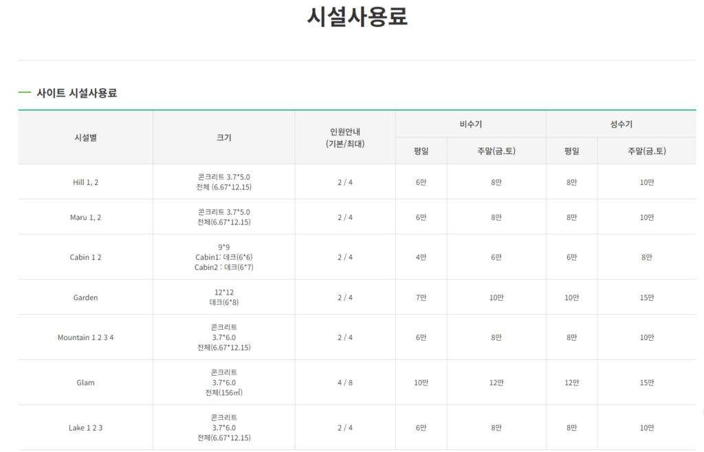 제천람보캠핑장 이용요금표