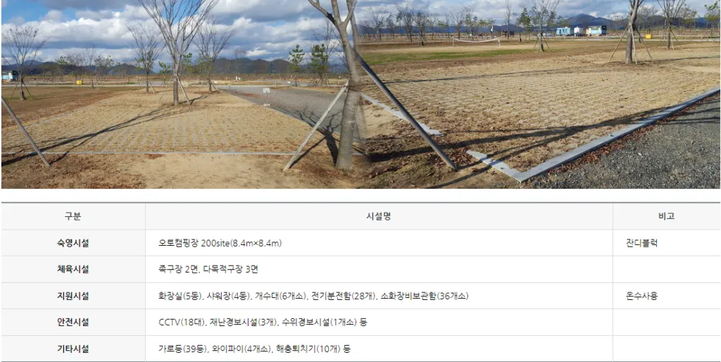 밀양아리라오토캠핑장 전경